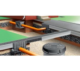 Водоотвод Дренаж