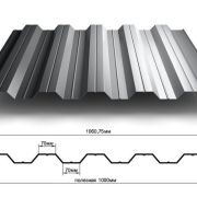 Профлист НС-35 толщина 0,8мм Цвета разные