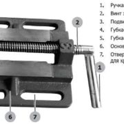 Тиски сверлильные Stalex «Бульдог» 100Х110 мм, 3,2кг Станок
