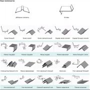 Нащельники для сэндвич-панелей. Изготовим за 1-3 дня.